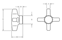 SS Hand knobs schematic